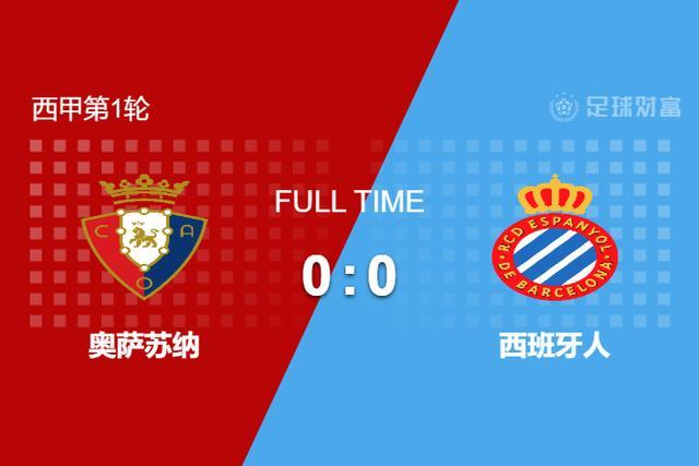 蜂鸟-清晨中超焦点战，芝加哥公牛迎来里程碑，引发热议，数据趋势出现新变化-蜂鸟